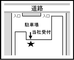 駐車場位置